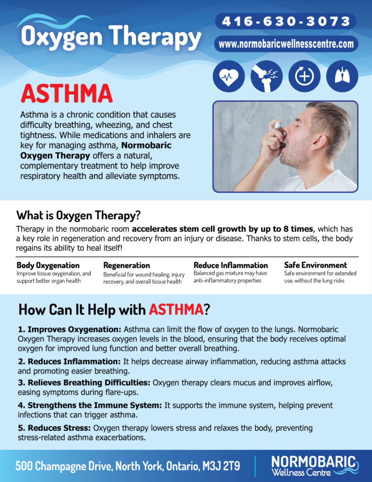 Oxygen Therapy for Asthma