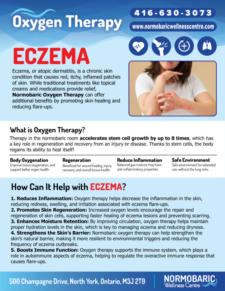 Flyer-Eczema
