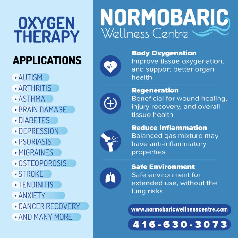 oxygen-therapy-applications-v2