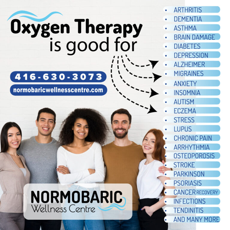 Normobaric Oxygen Therapy is good for many diseases