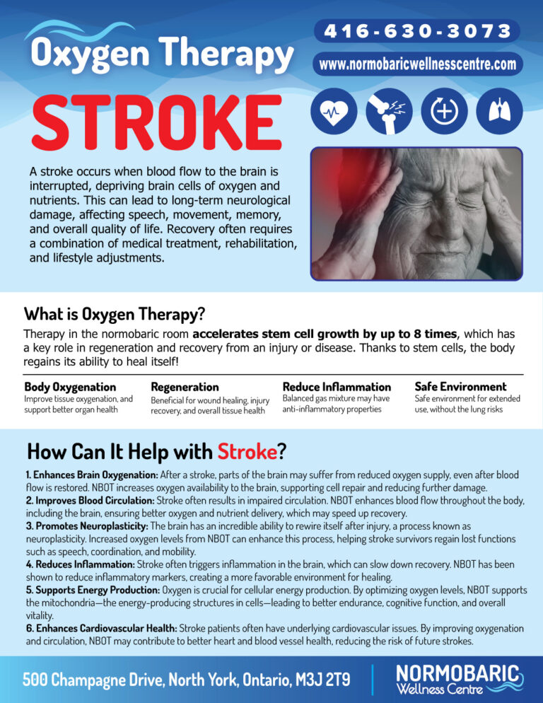 Oxygen Therapy for Stroke