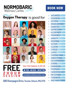 Normobaric Oxygen Therapy