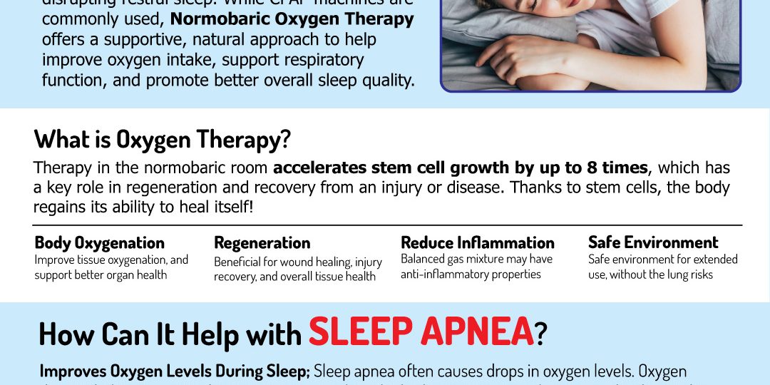 Sleep-Apnea