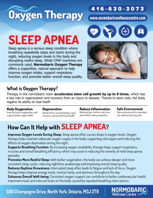 Sleep-Apnea