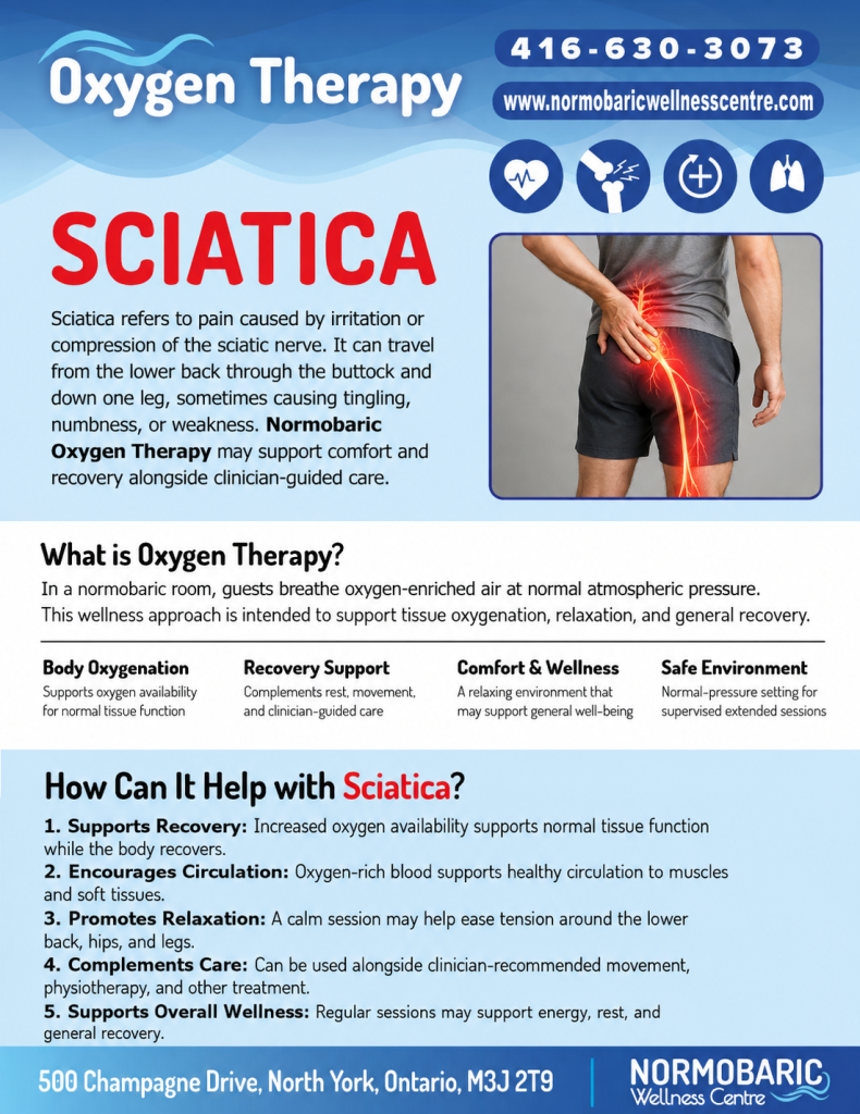sciatica flyer